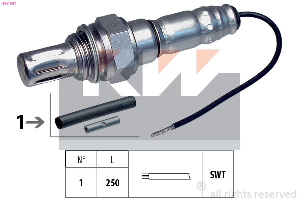 Lambda sonda KW